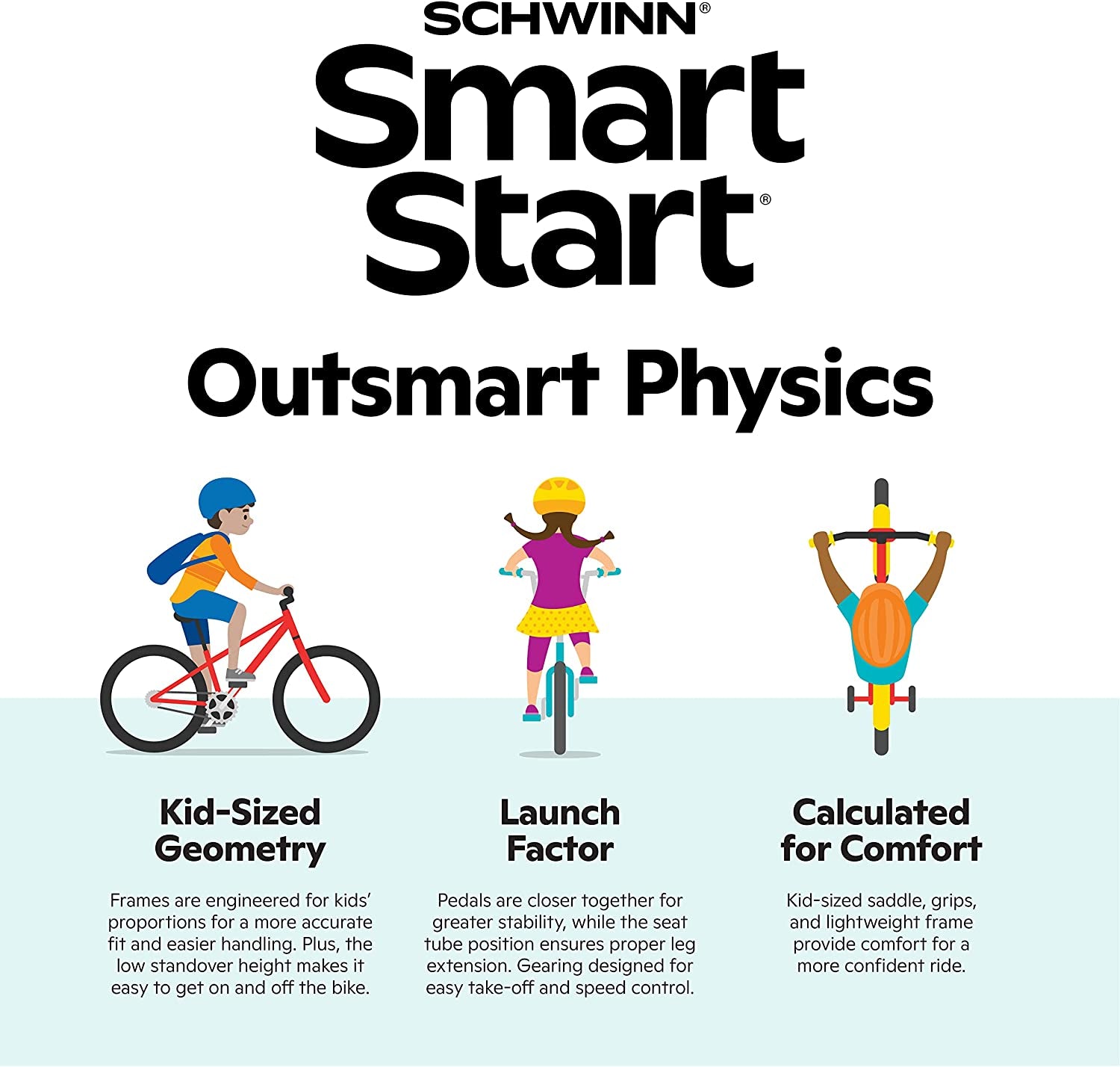 Elm Bike, 12 Inch Bike for Kids Ages 2-4, Smartstart Ergonomic Design for Kids, Adjustable Seat Grows with Your Child, Rear Coaster Brake and Front Caliper Brake, Training Bicycle