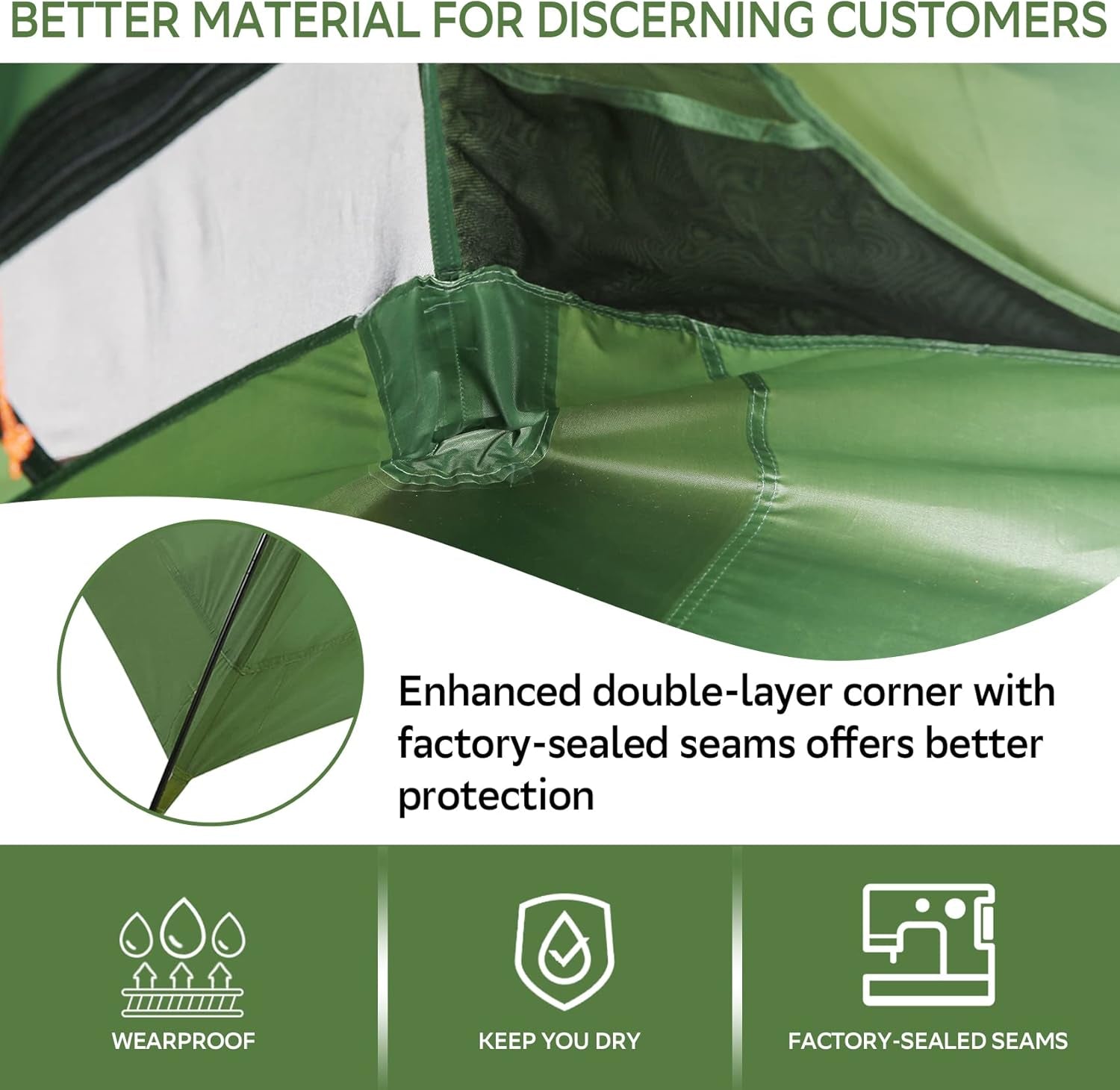 Lightweight Backpacking Tent - 1/1.5/2/3/4/6 Person Ultralight Waterproof Camping Tent, 3 Season Large Size Easy Setup Tent for Family, Outdoor, Hiking and Mountaineering