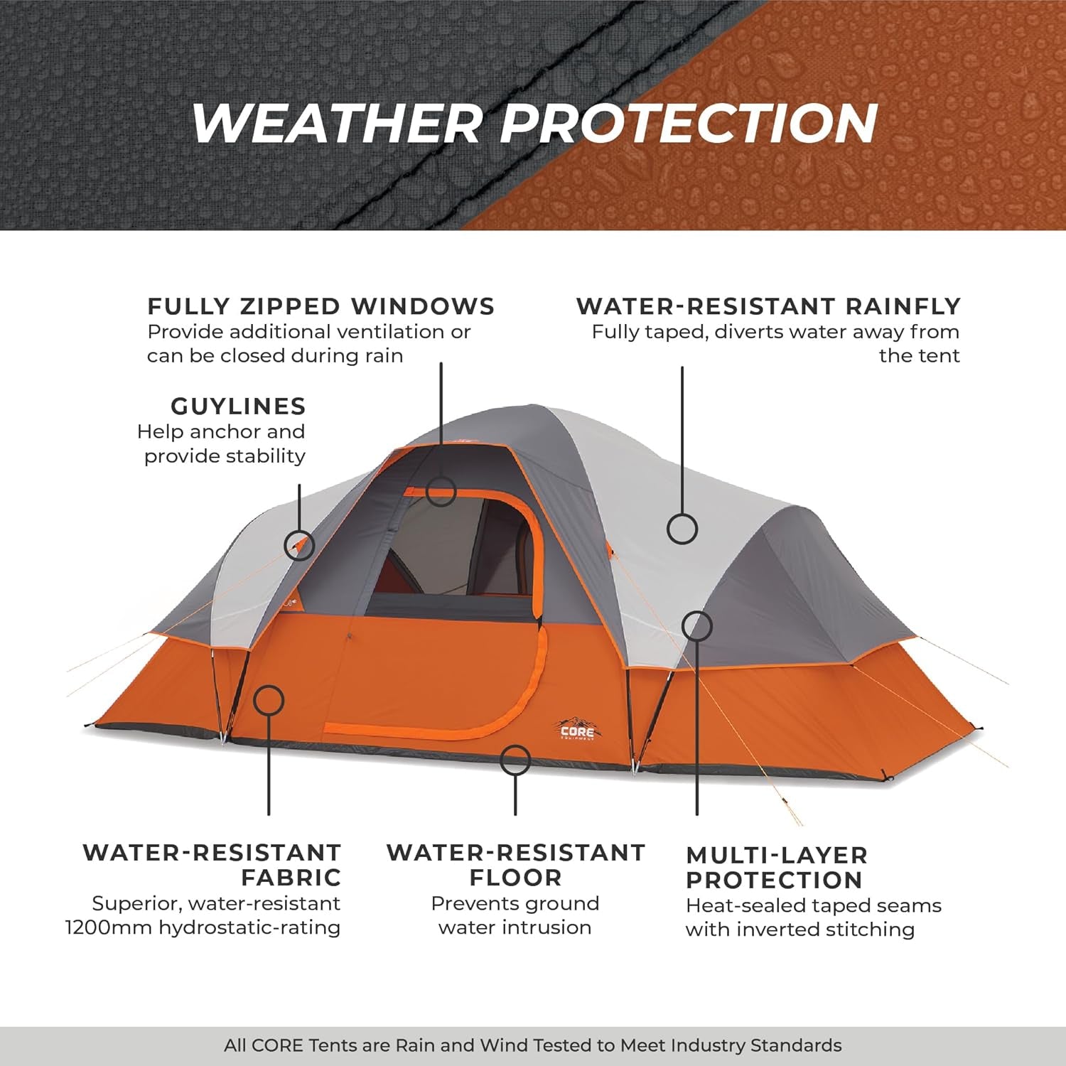 Tent for Family Camping, Hiking and Backpacking | Dome Camp Tents with Included Tent Gear Loft for Outdoor Accessories